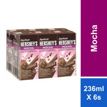Sữa Đậu Nành Vị Mocha Hershey's 236ml